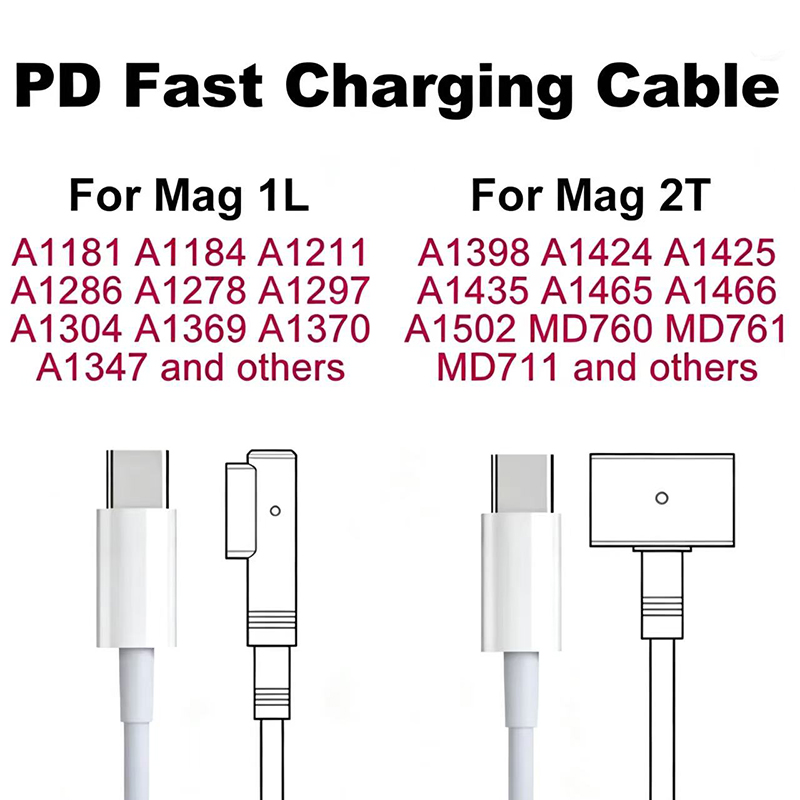 New Laptop Charger for Macbook - огляд і ціна Laptop Charger