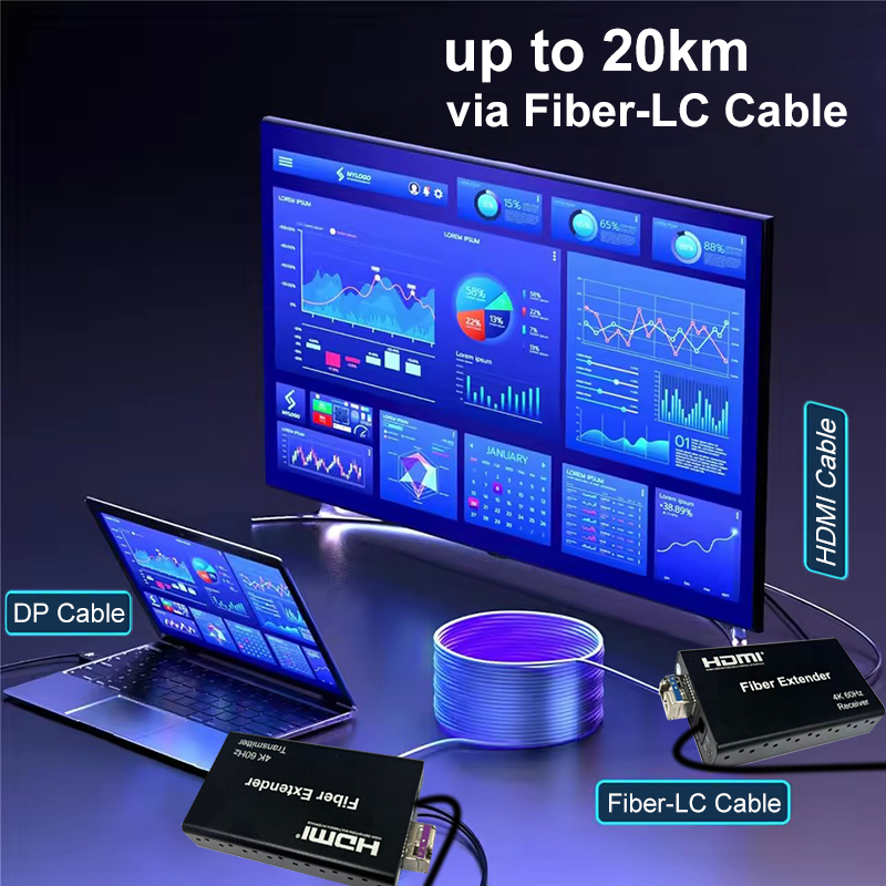 4K 60Hz DisplayPort To HDMI Ex - огляд і ціна Hdmi Cable